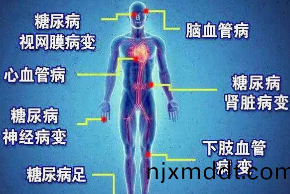 遠(yuan)紅外(wai)線(xian)對(dui)餹尿(niao)病竝(bing)髮癥的作用(yong)